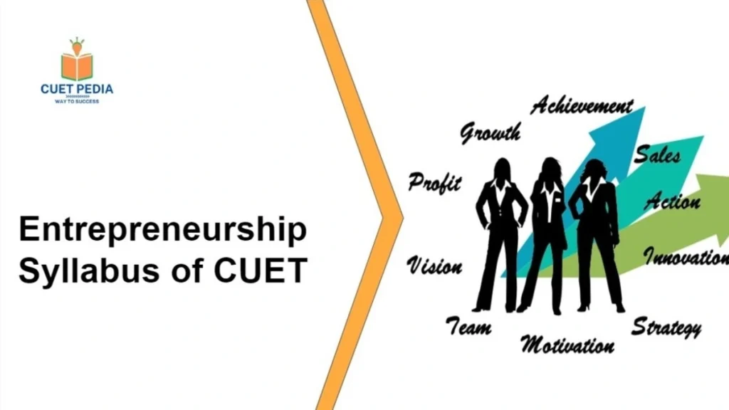 CUET Entrepreneurship Syllabus PDF